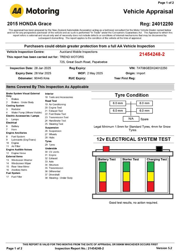2015 HONDA GRACE EX Carousel 7