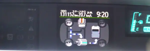 2013 Toyota Aqua Push Button start Carousel 6