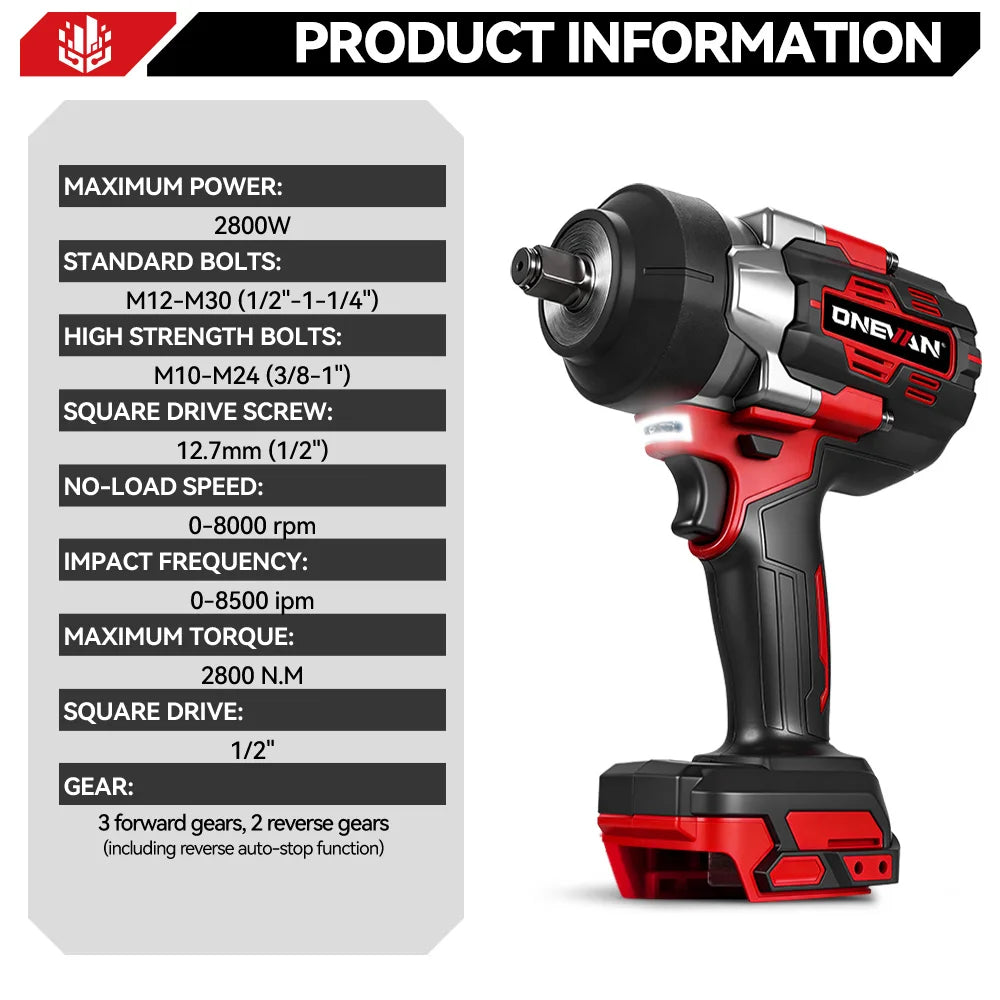 ONEVAN 2800Nm Brushless Impact Wrench | Tool Only | 18V/21V Compatible | 1/2" Drive | LED Light Carousel 2