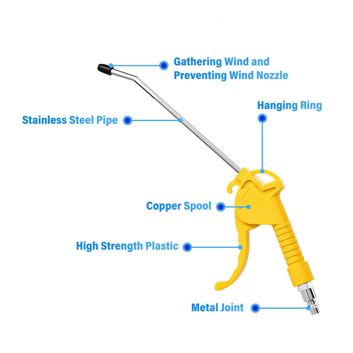 High-Flow Air Blow Gun with Angled Nozzle – Pneumatic HVLP Blower for Air Compressors Carousel 8