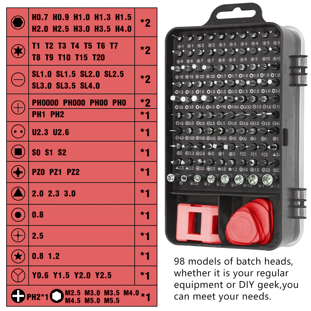 115-in-1 Precision Screwdriver Set | 98 Magnetic Bits | Phone, Laptop & Electronics Repair Kit Carousel 3