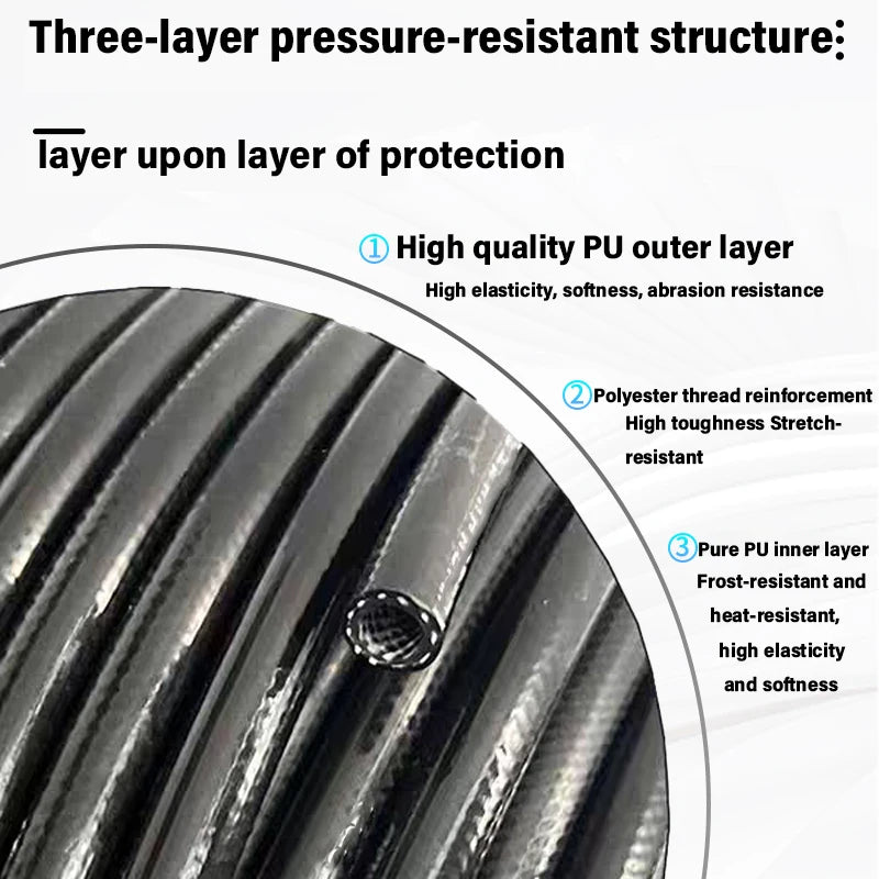 Braided High-Pressure Air Compressor Hose 8×5mm – Reinforced PVC Air Hose for Compressors Carousel 4