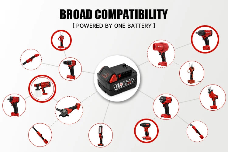 M-WALK 18V Cordless Brushless Ratchet Wrench – Right Angle, 80Nm, 1/2" & 3/8" Drive Carousel 6