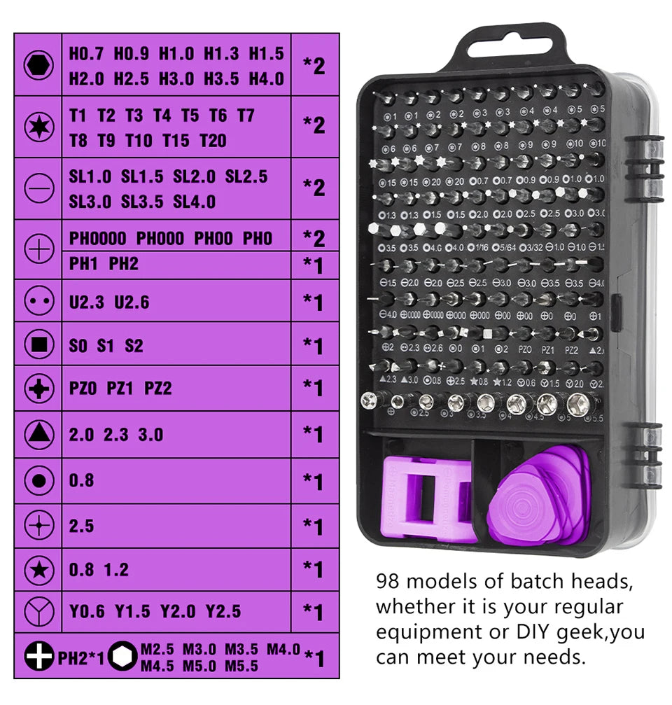 115-in-1 Precision Screwdriver Set | 98 Magnetic Bits | Phone, Laptop & Electronics Repair Kit Carousel 10