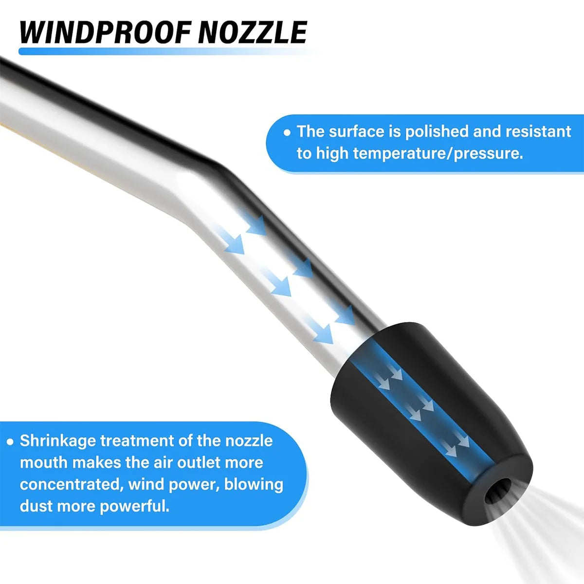 High-Flow Air Blow Gun with Angled Nozzle – Pneumatic HVLP Blower for Air Compressors Carousel 7