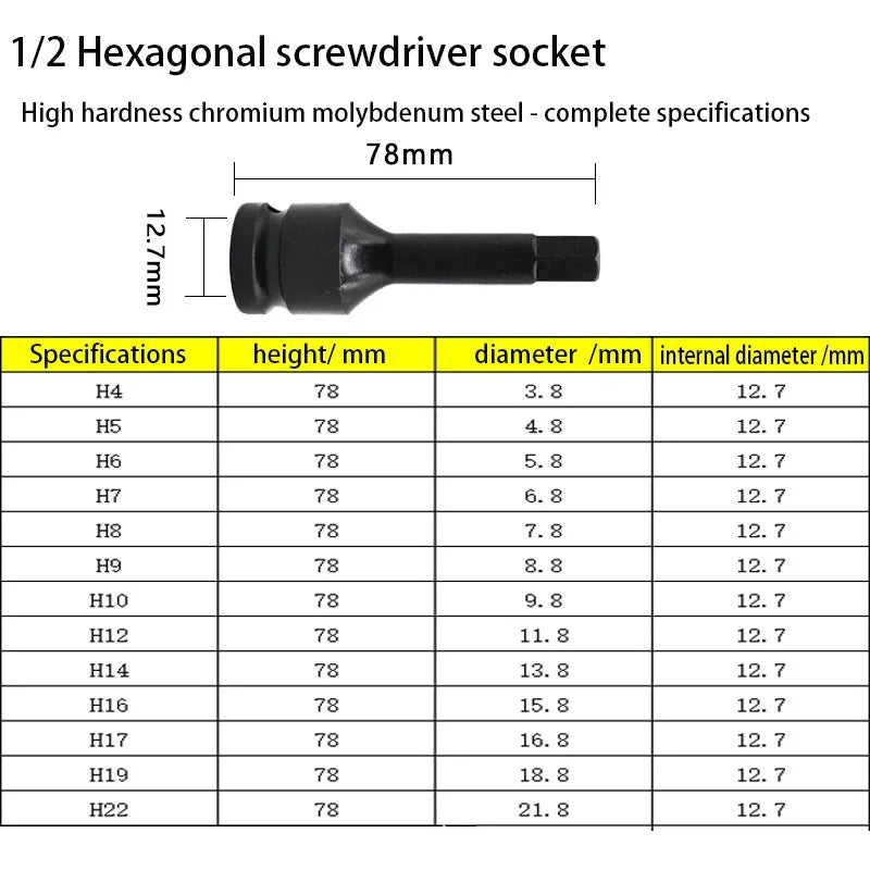 1/2" Drive Hex Impact Bit Socket Set | Cr-Mo Steel | 8pc (H5-H19) or 10pc (H5-H19) | Pneumatic & Battery Tools Carousel 10