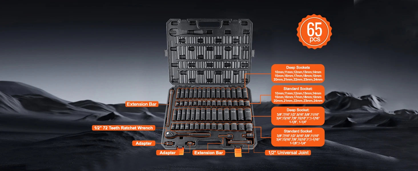 SucceBuy 65-Piece 1/2" Drive Impact Socket Set | Cr-V Steel | HRC 42-48 | Metric & Imperial Carousel 12