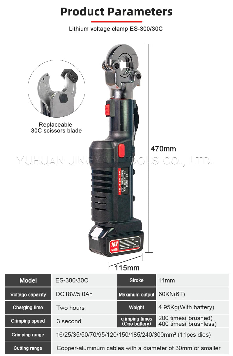 Electric Hydraulic Crimping Tool Kit | 12 Dies | 6T & 12T Models | 6AWG–800MCM Carousel 11