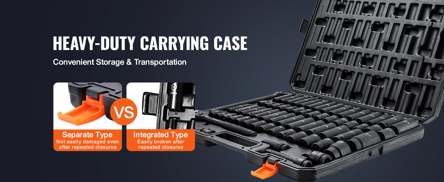 SucceBuy 65-Piece 1/2" Drive Impact Socket Set | Cr-V Steel | HRC 42-48 | Metric & Imperial Carousel 9