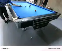 Pool table Carousel 3