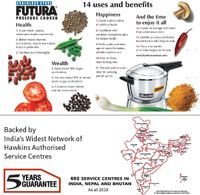 Hawkins Futura Stainless Steel Induction Pressure Cooker 5.5L Carousel 4