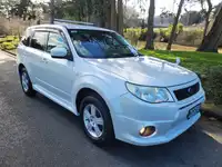 Listing Thumbnail