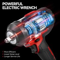 ONEVAN 2800Nm Brushless Impact Wrench | Tool Only | 18V/21V Compatible | 1/2" Drive | LED Light Carousel 3